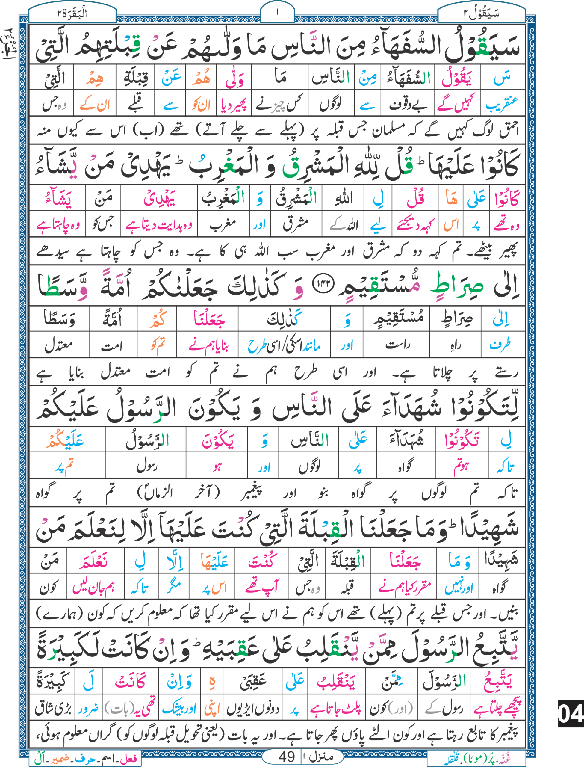 2.NoorulQuran el Hakeem 3vol set نور القرآن الحکیم 3 جلد سیٹ - Image 5